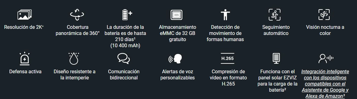 Especificaciones HB8