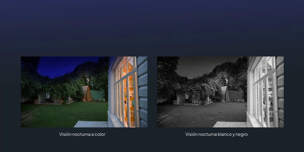 Visión nocturna nítida.
