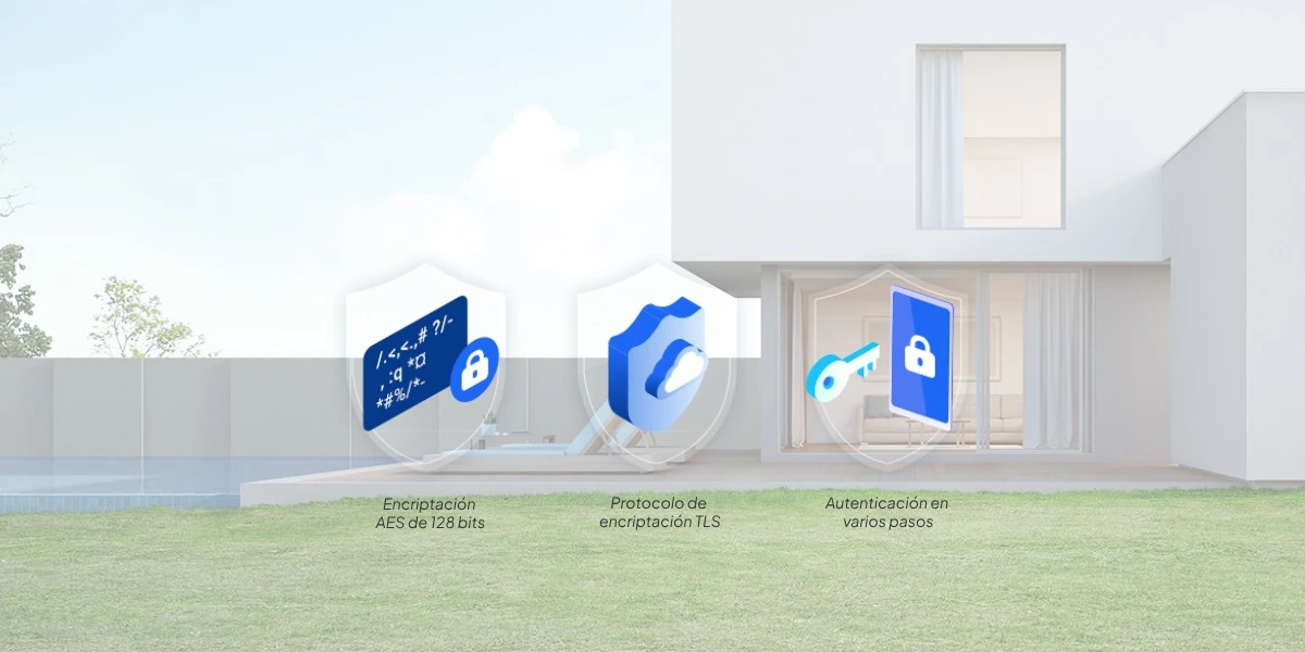 Protegemos tus datos y tu privacidad