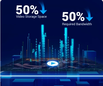 Tecnología de video H.265